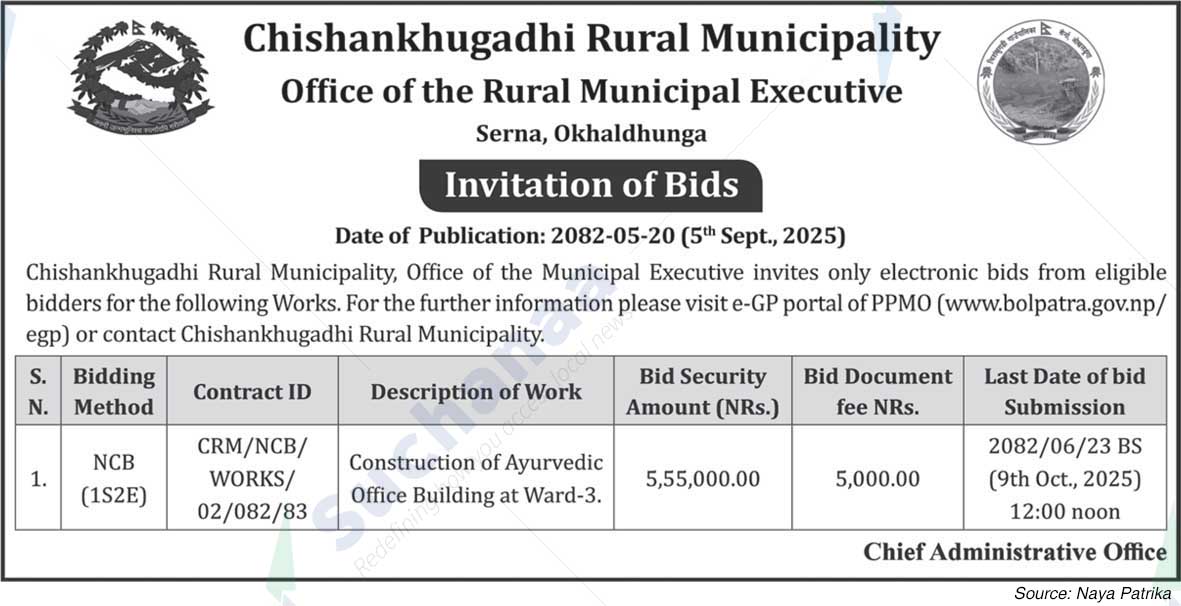 Chisankhugadhi Rural Municipality