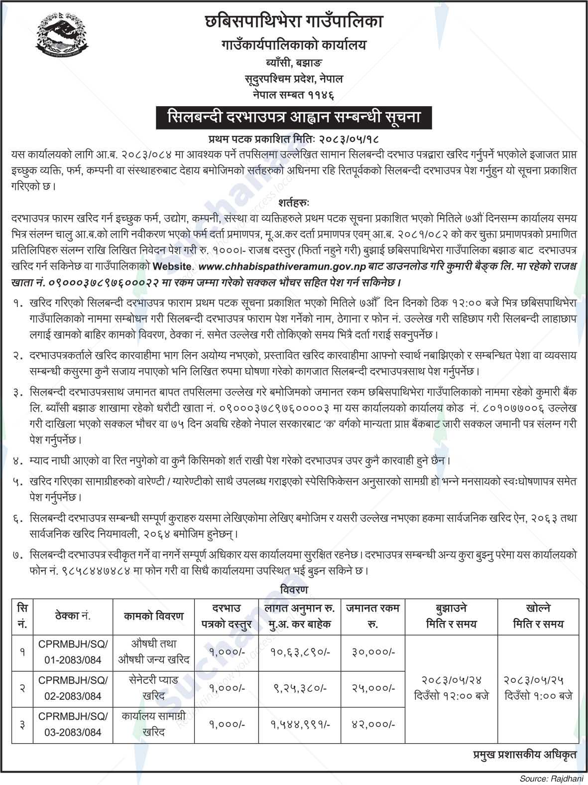 Chhabispathibhera Rural Municipality