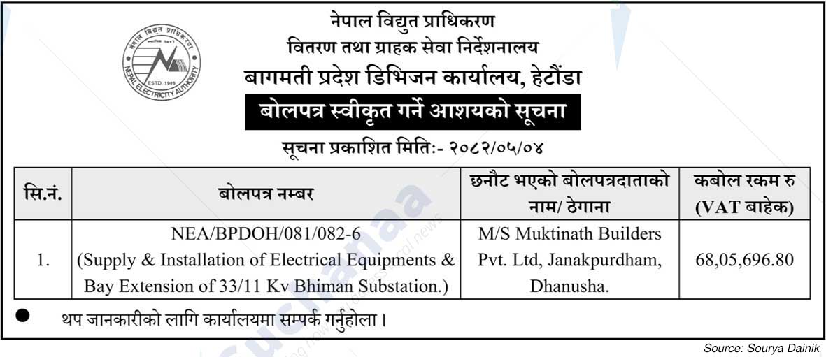 Nepal Electricity Authority