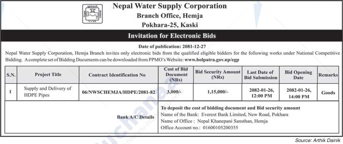 Nepal Water Supply Corporation