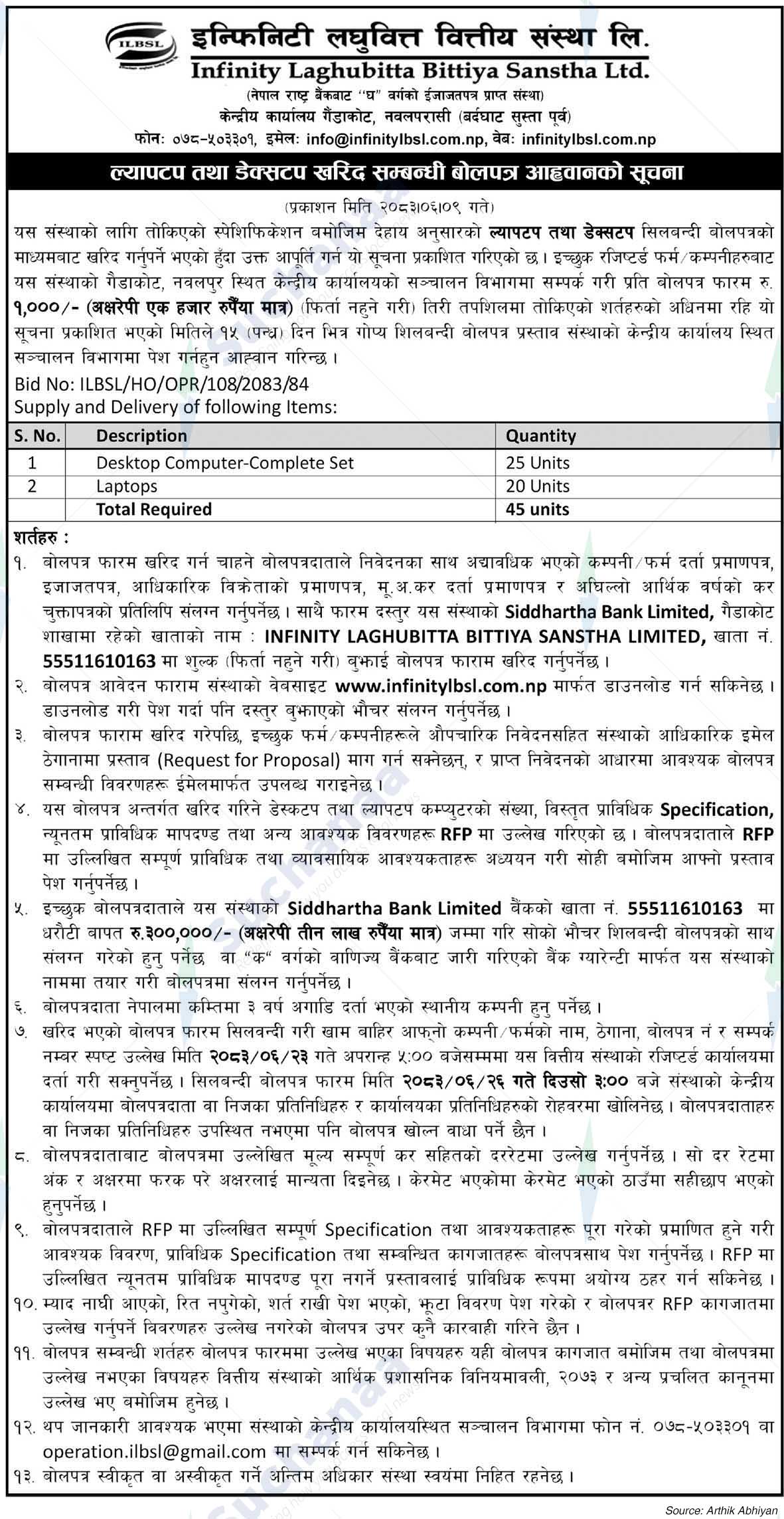 Infinity Laghubitta Bittiya Sanstha Limited