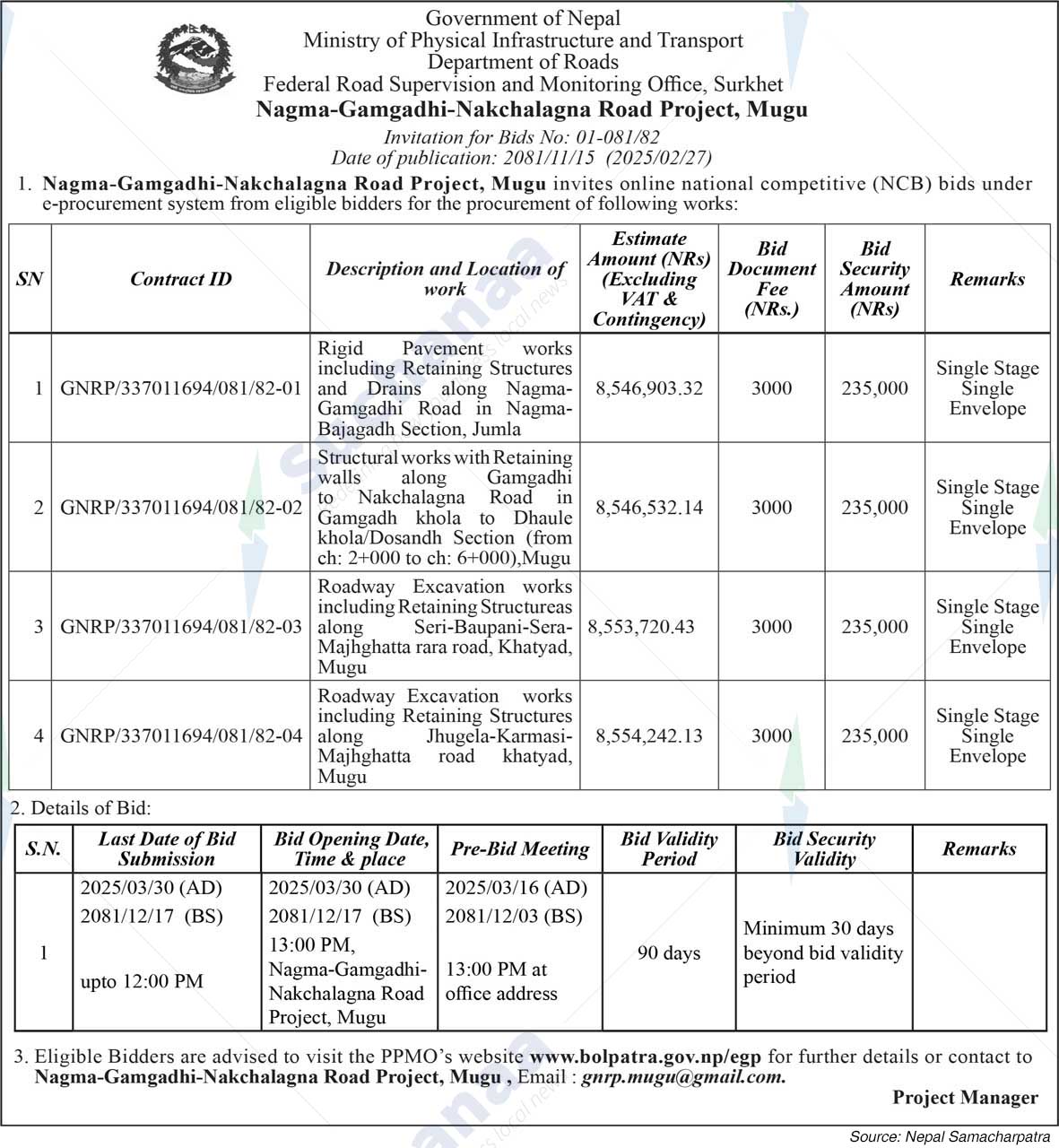 Nagma-Gamgadhi-Nakchalagna Road Project