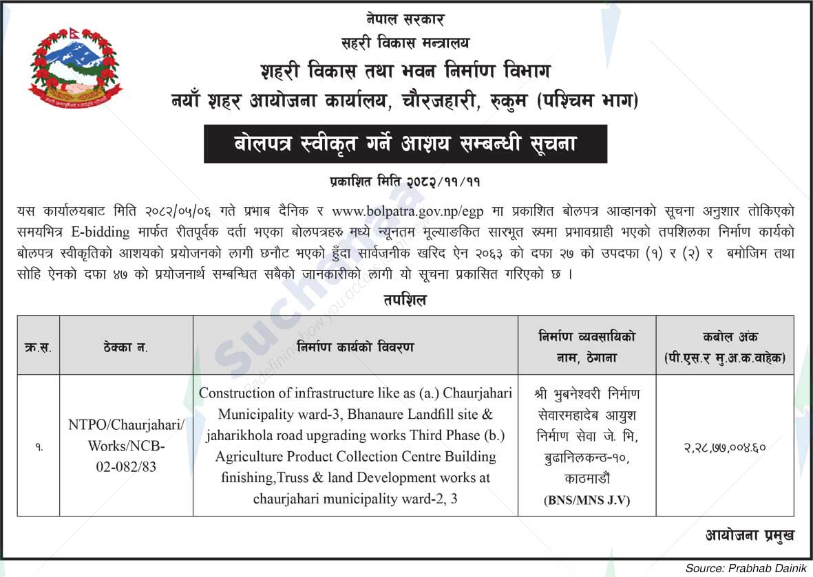 Newtown Project Office, Chaurjahari, Rukum (Western Part)