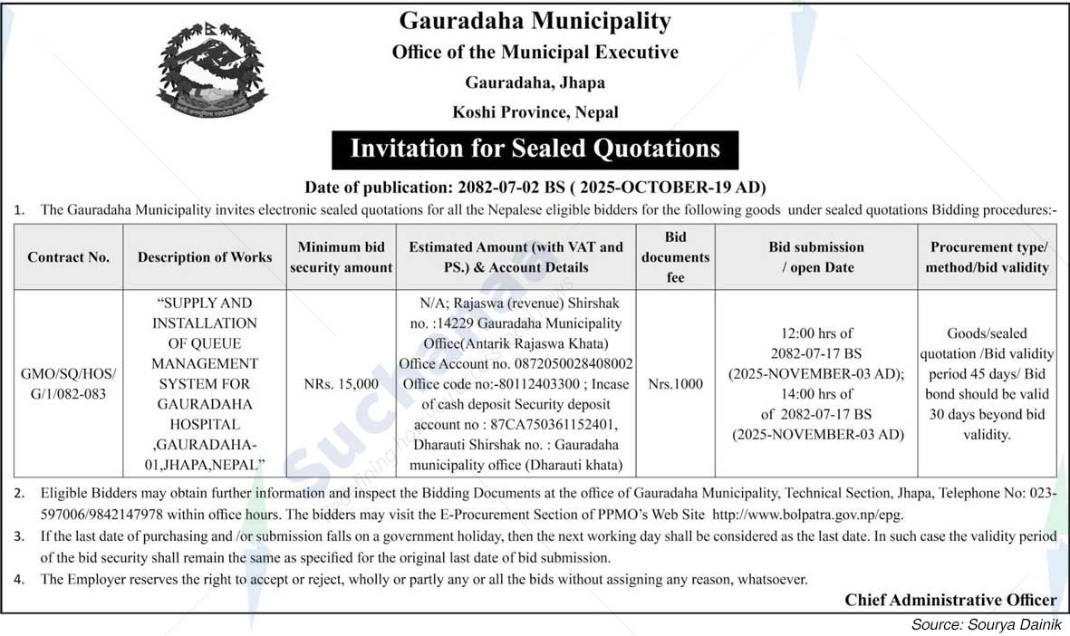 Gauradaha Municipality