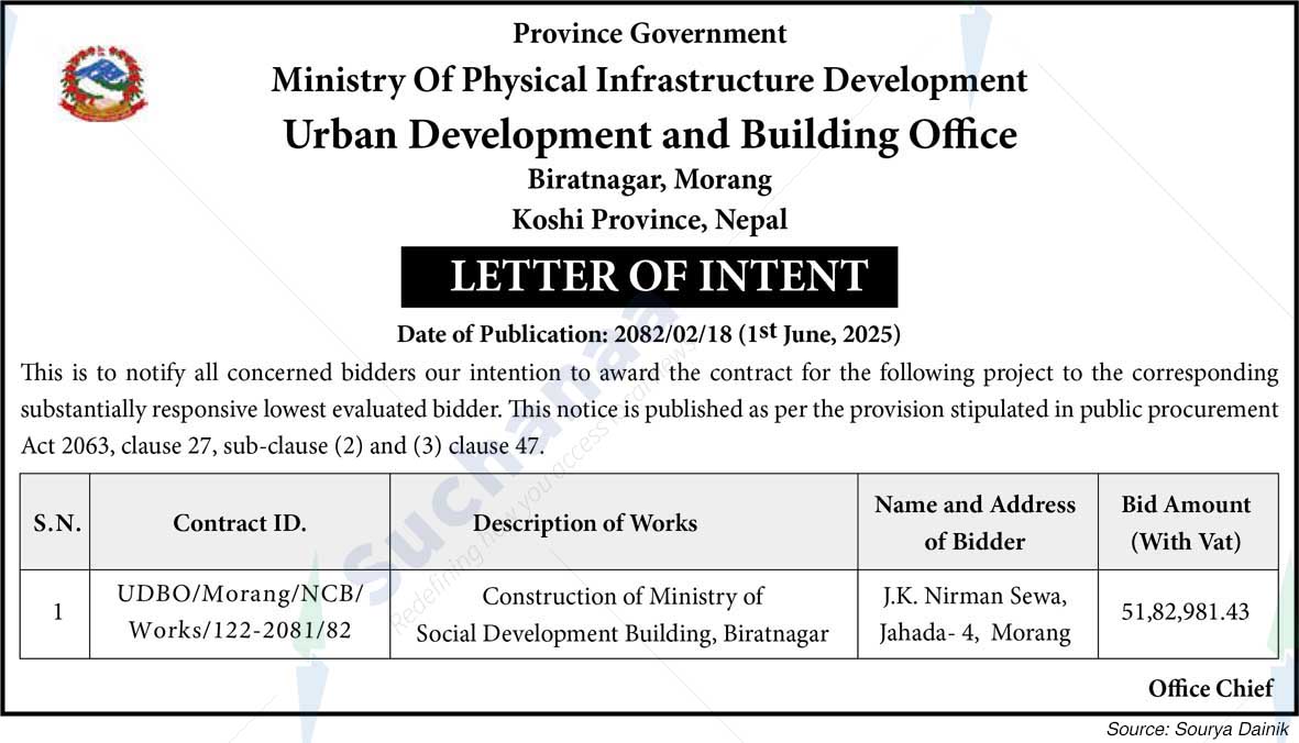 Urban Development and Building Office, Biratnagar