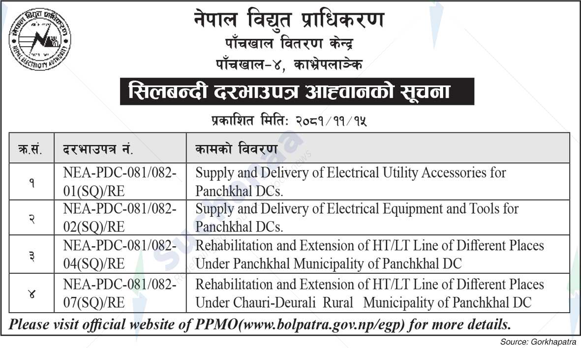 Panchkhaal Distribution Center