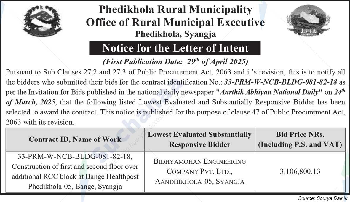 Phedikhola Rural Municipality