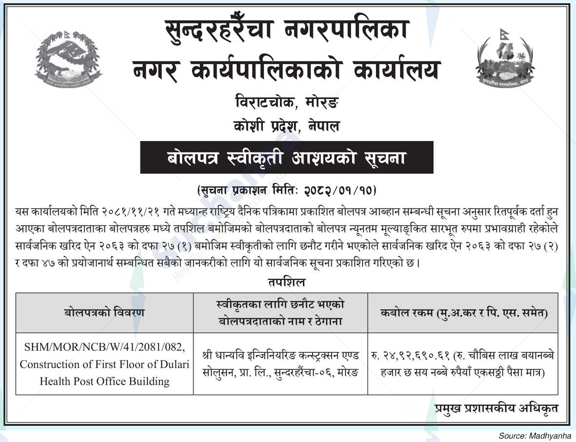 Sundarharaicha Municipality