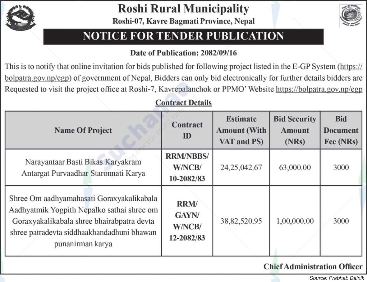 Roshi Rural Municipality