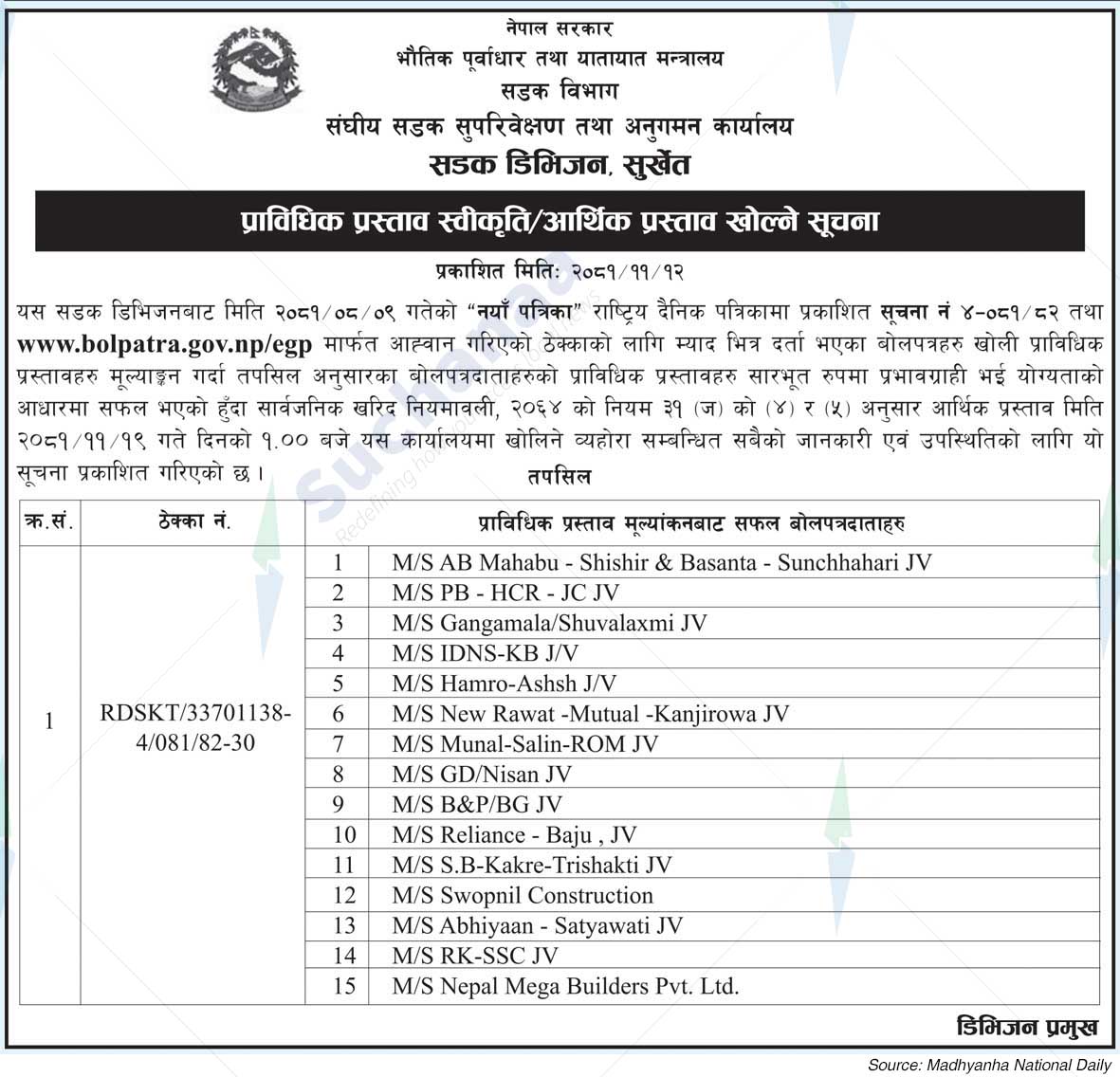 Road Division, Surkhet