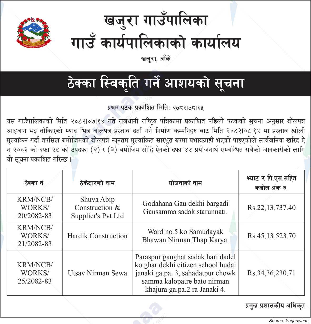 Khajura Rural Municipality