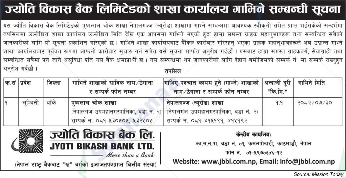 Jyoti Bikash Bank Limited