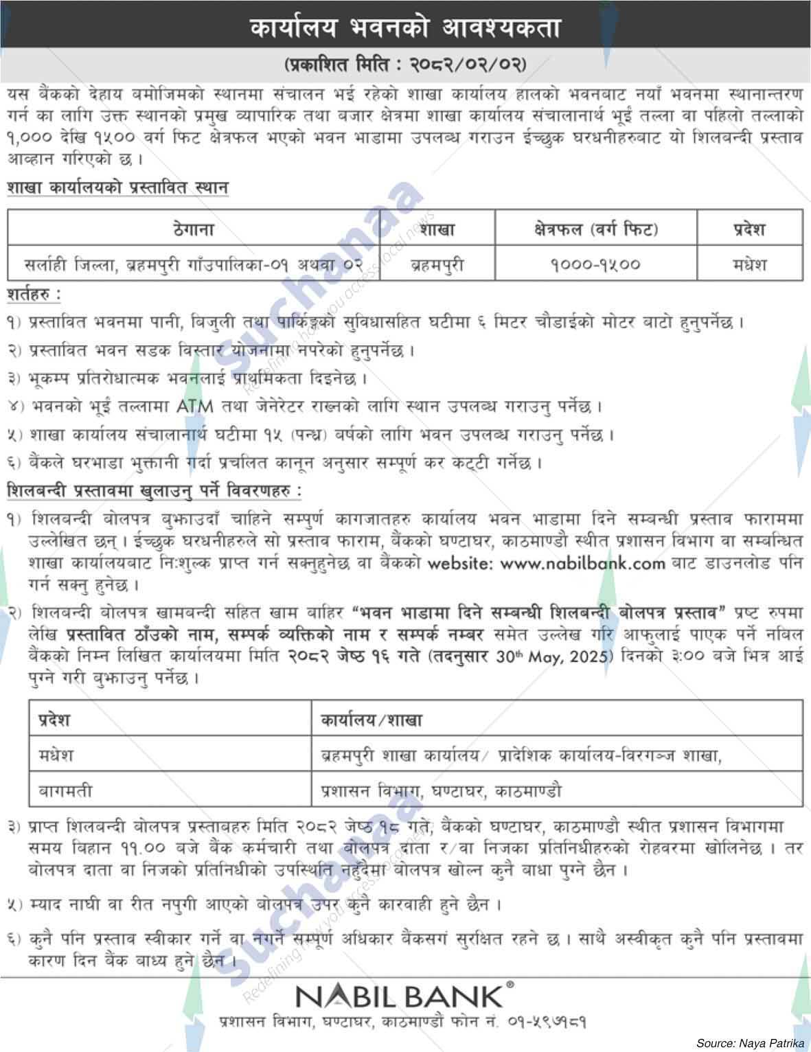 Nabil Bank Limited
