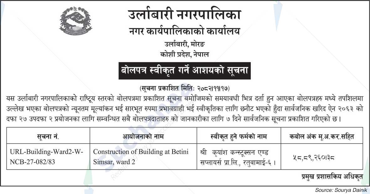 Urlabari Municipality