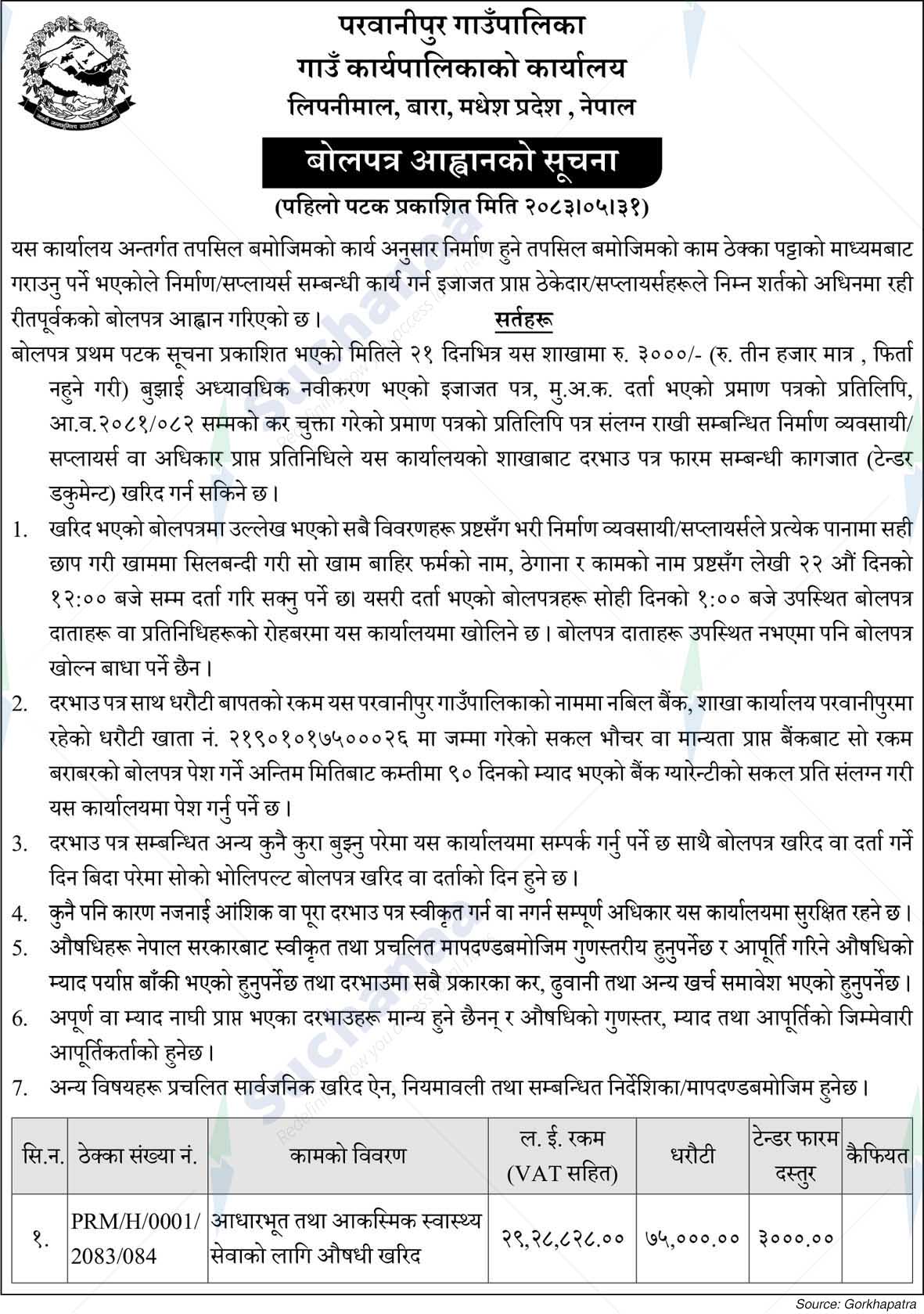 Parawanipur Rural Municipality