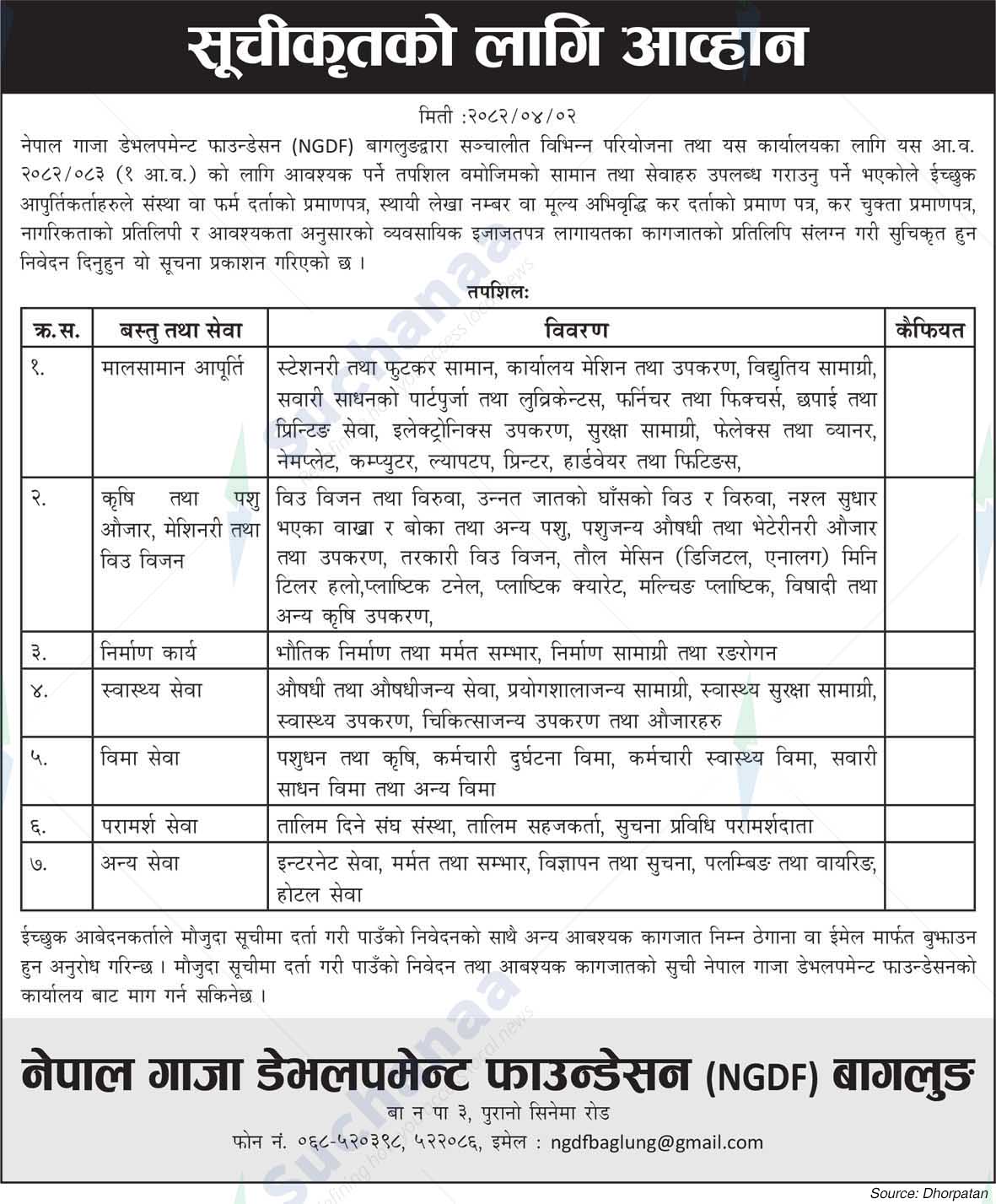 Nepal Gaja Development Foundation (NGDF)