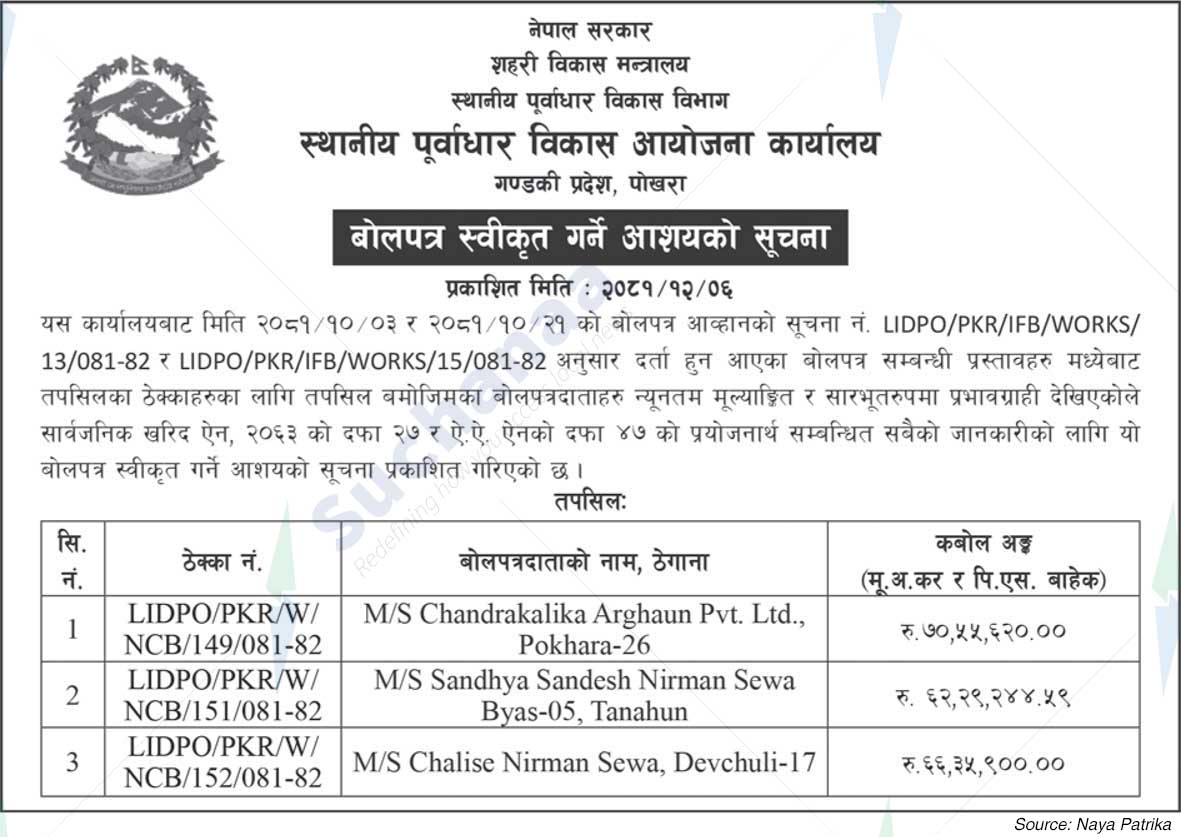 Local Infrastructure Development Project Office