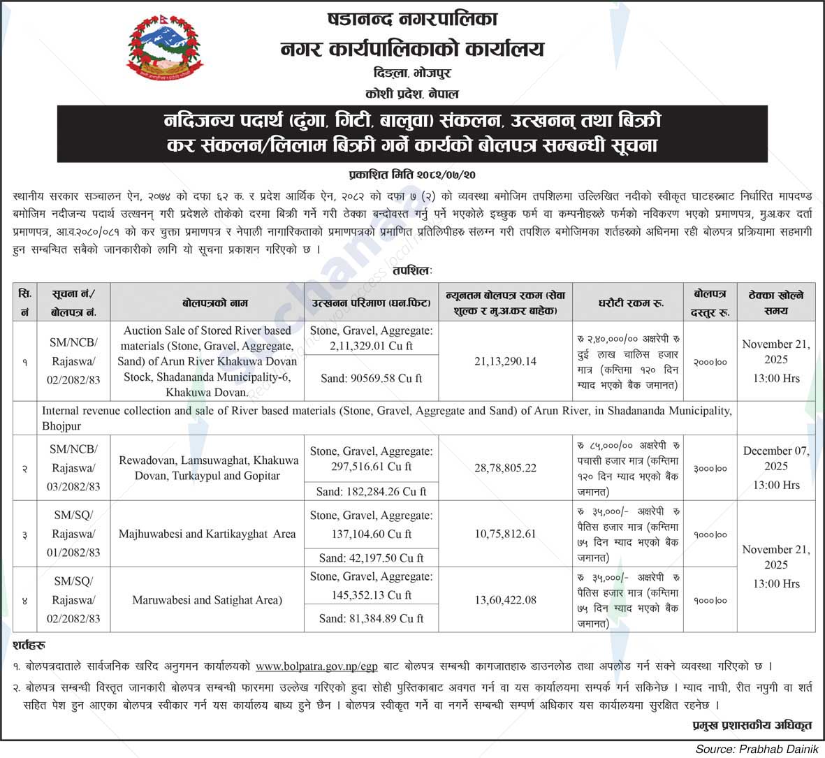 Shadanand Municipality