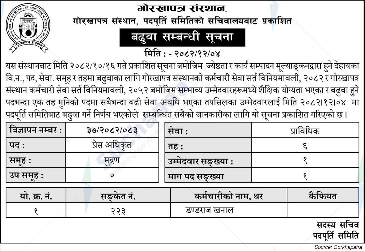 Gorkhapatra Corporation