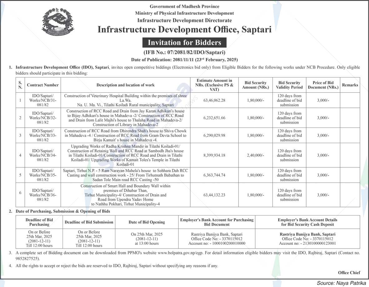Infrastructure Development Office, Saptari