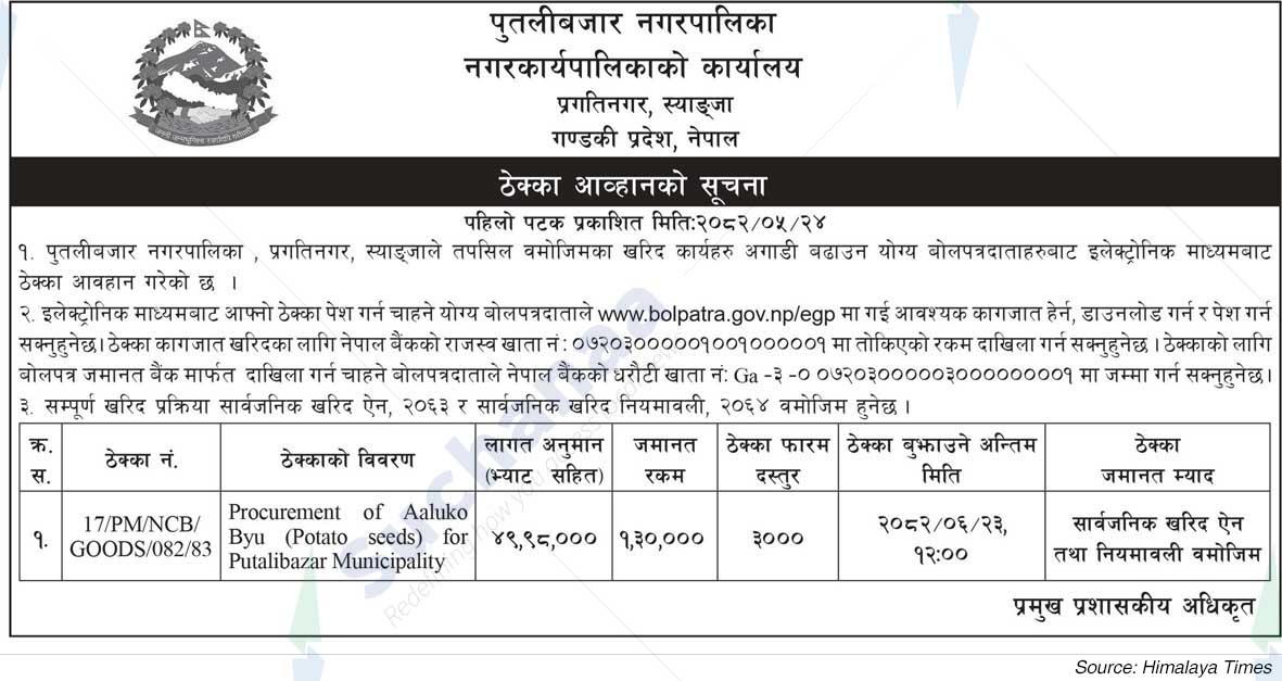 Putalibazar Municipality