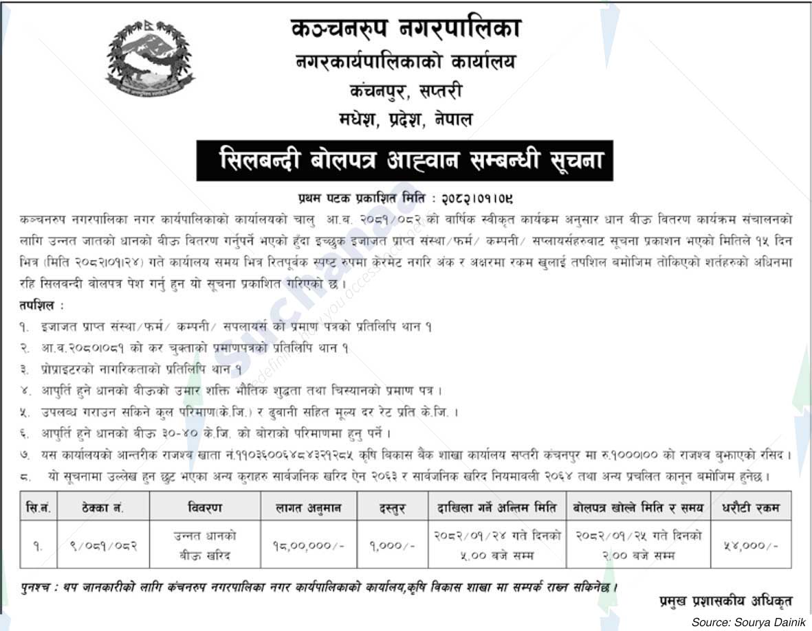 Kanchanrup Municipality