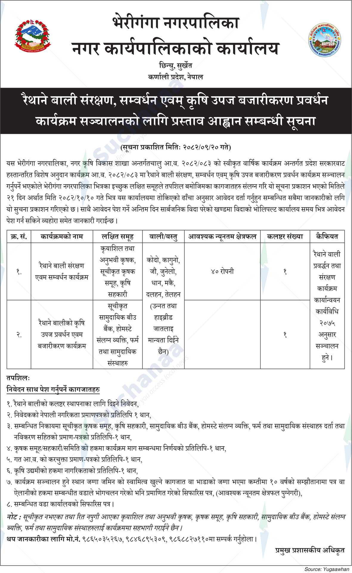 Bheriganga Municipality