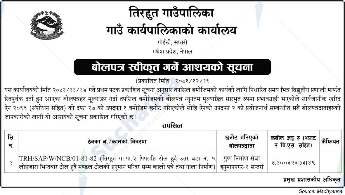 Tirhut Rural Municipality