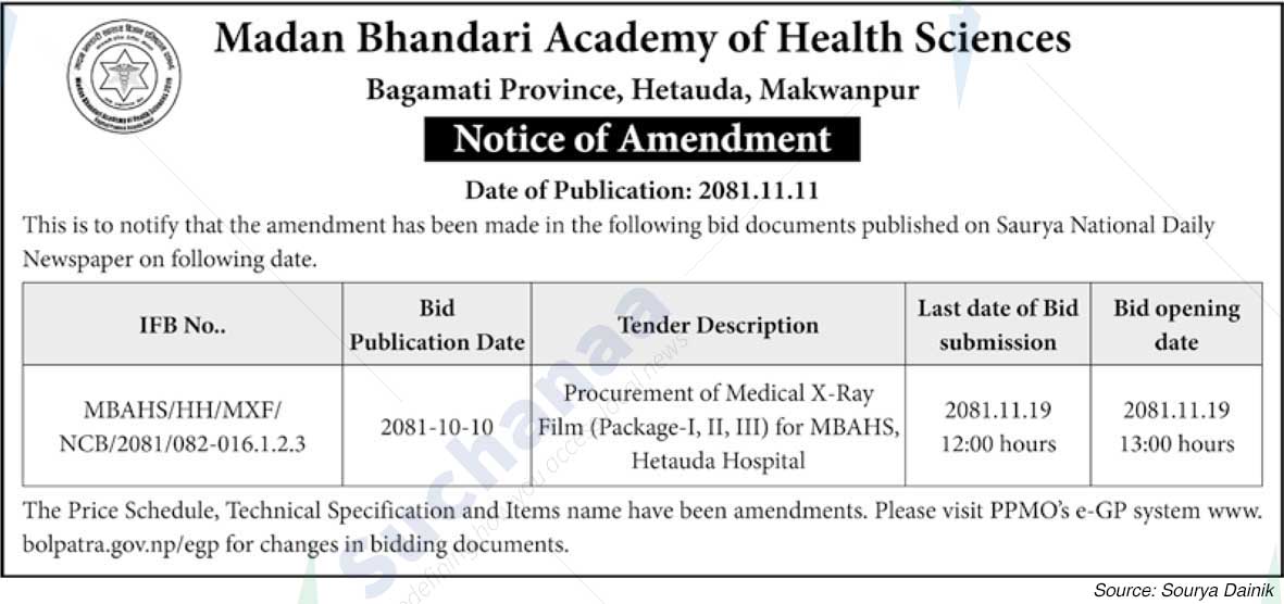 Madan Bhandari Academy of Health Sciences