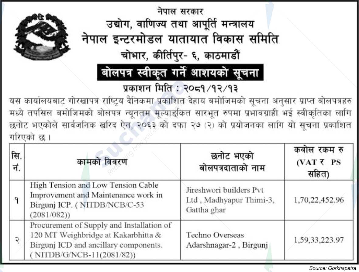 Nepal Intermodal Transport Development Committee