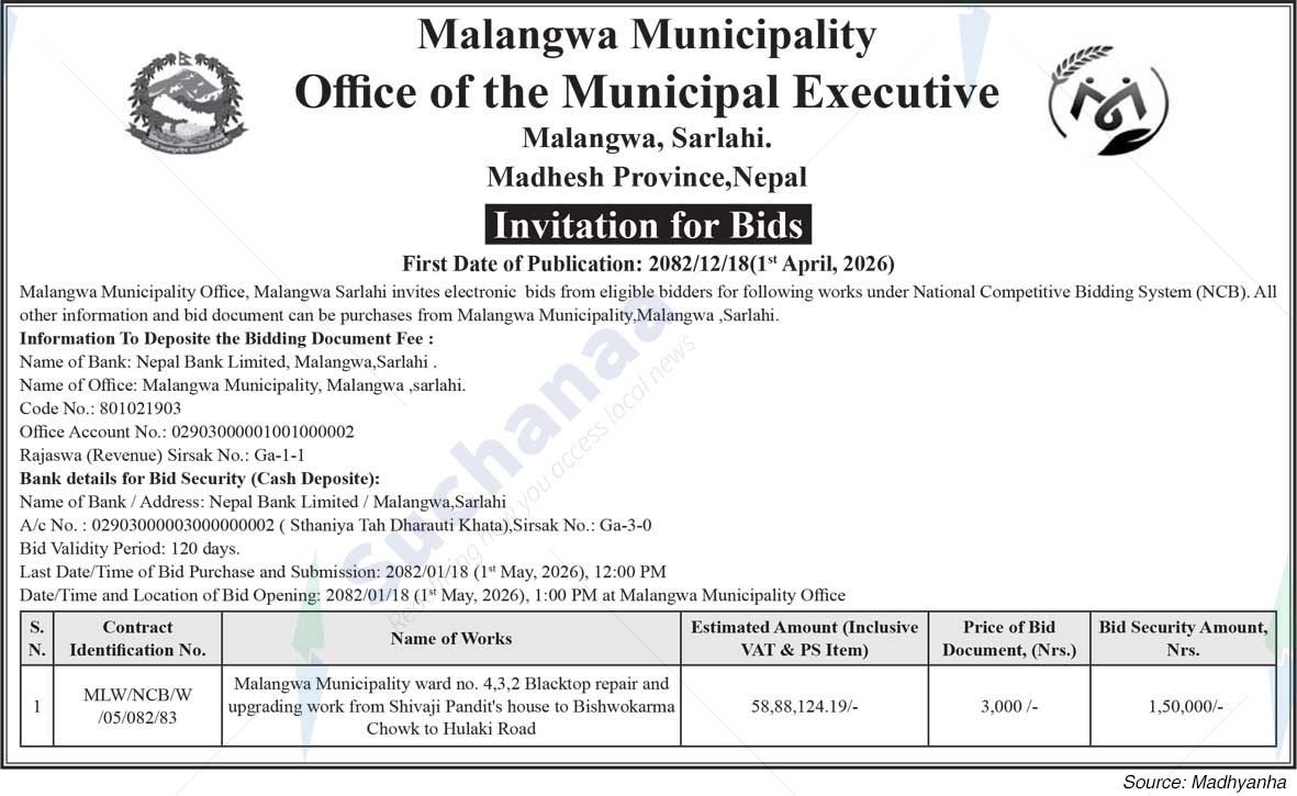 Malangwa Municipality