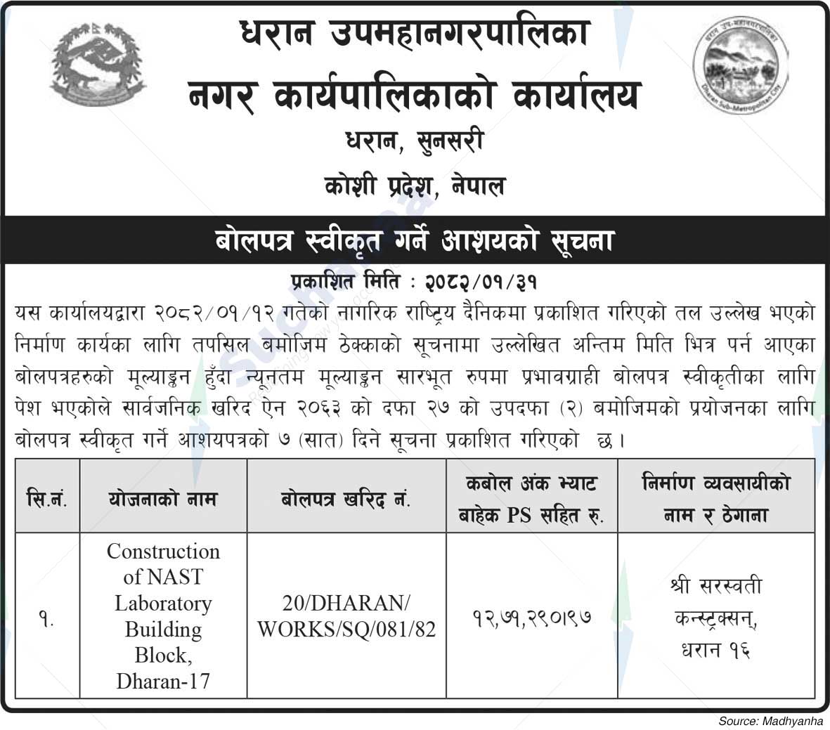 Dharan Sub-Metropolitan City