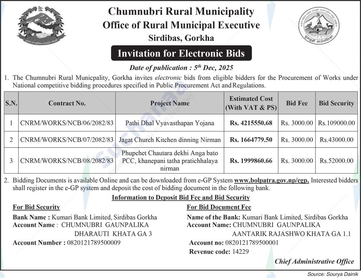 Chumnubri Rural Municipality
