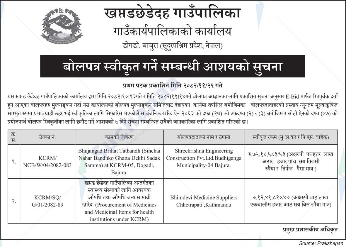 Khaptad Chededaha Rural Municipality