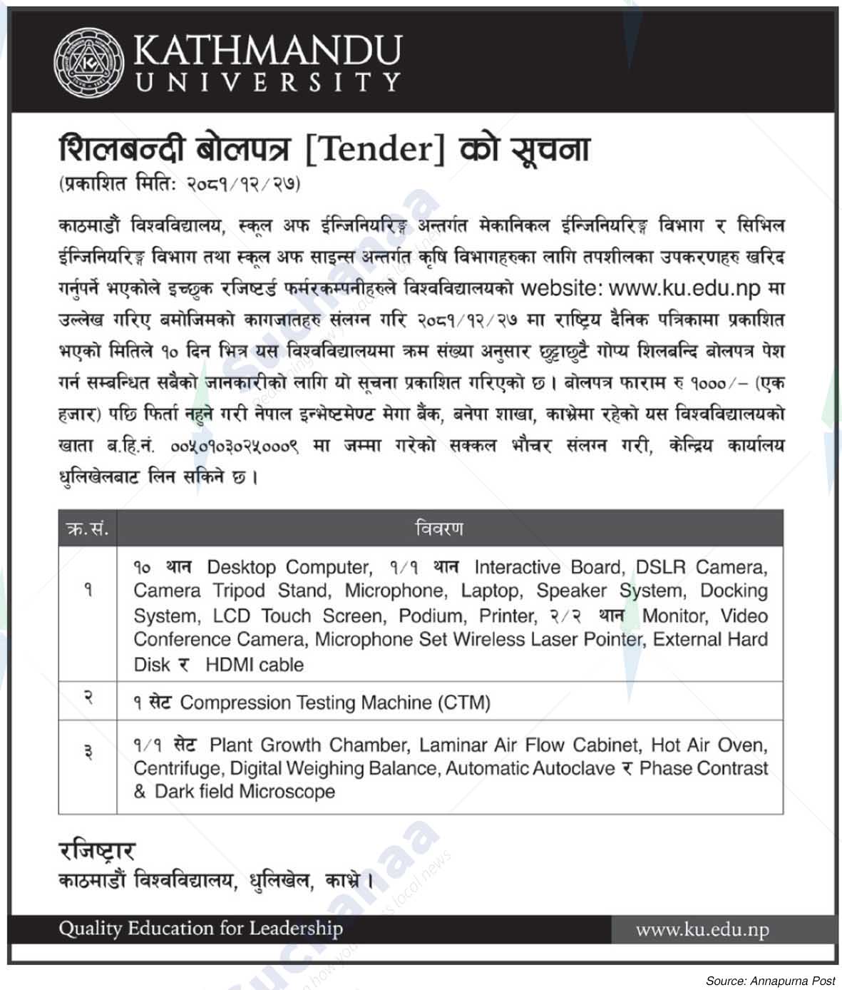 Kathmandu University