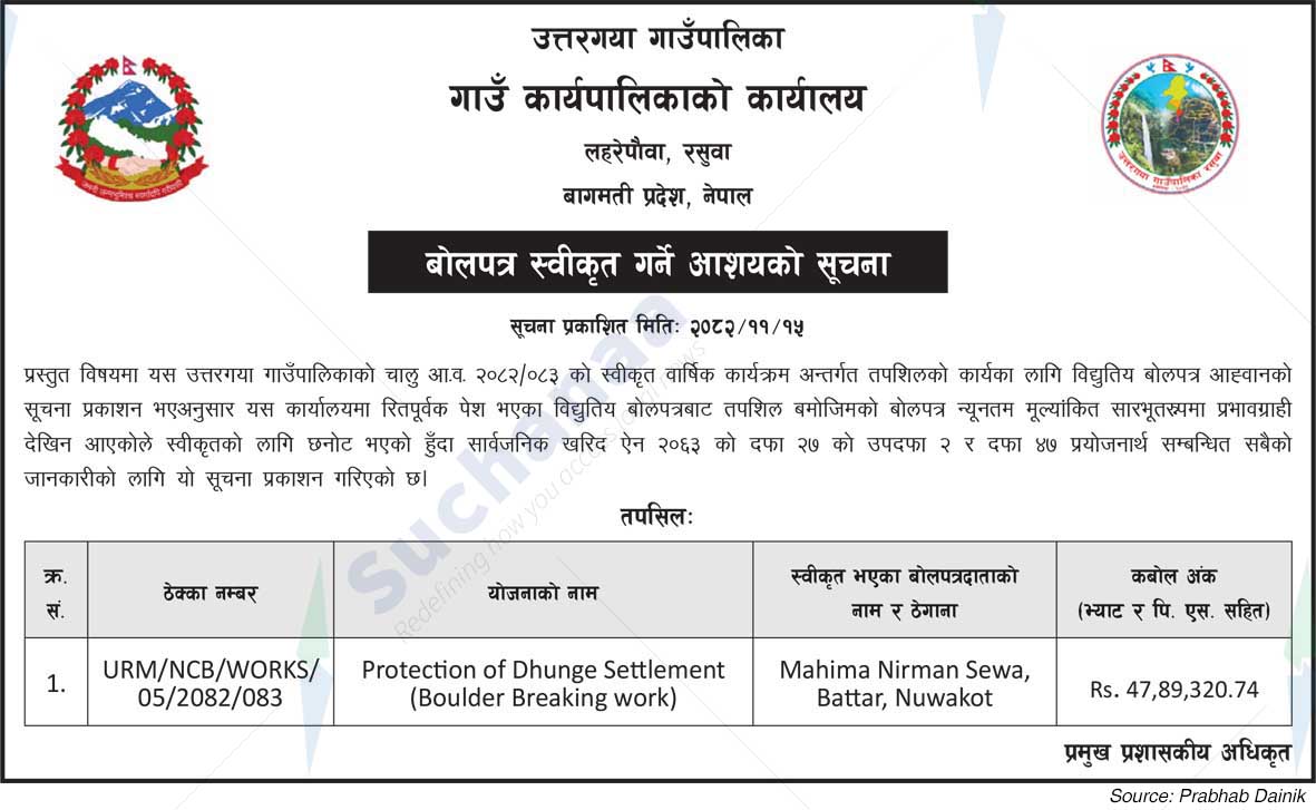 Uttargaya Rural Municipality