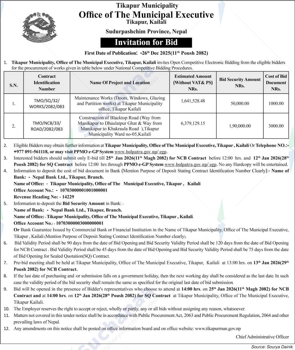 Tikapur Municipality
