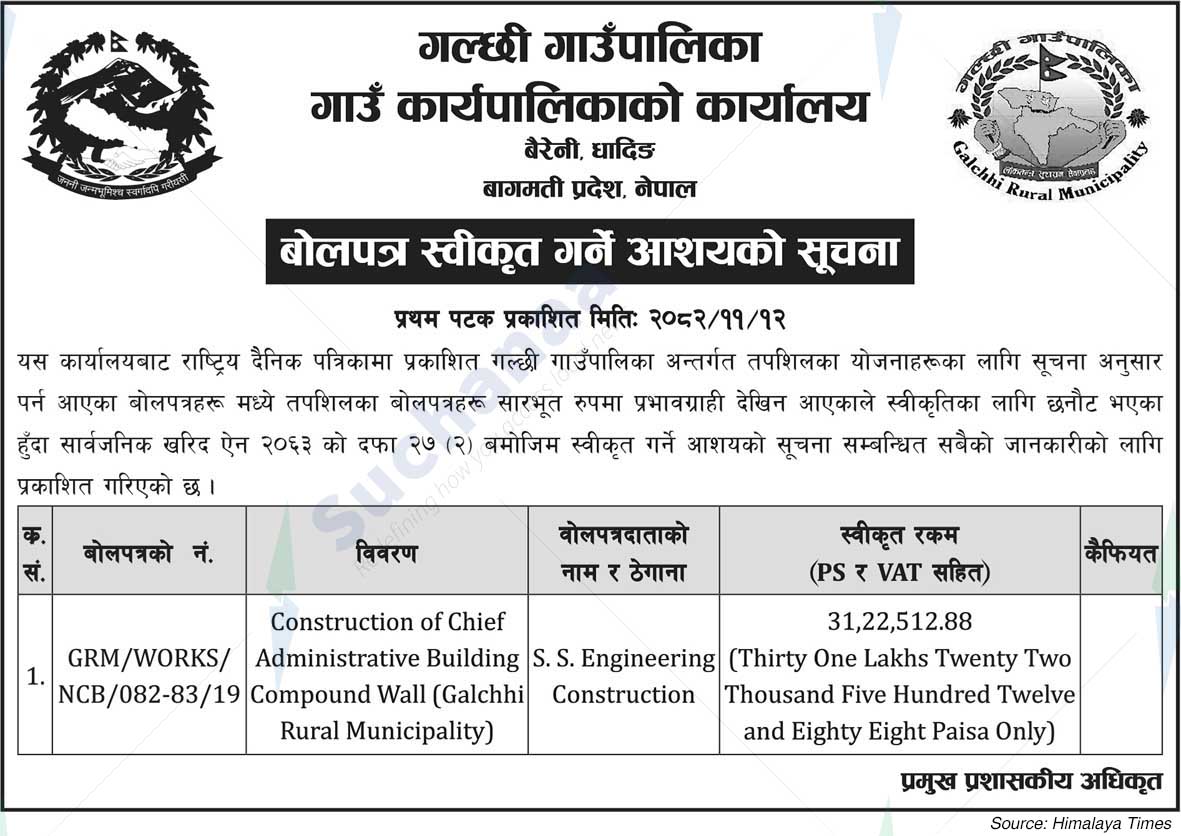 Galchhi Rural Municipality