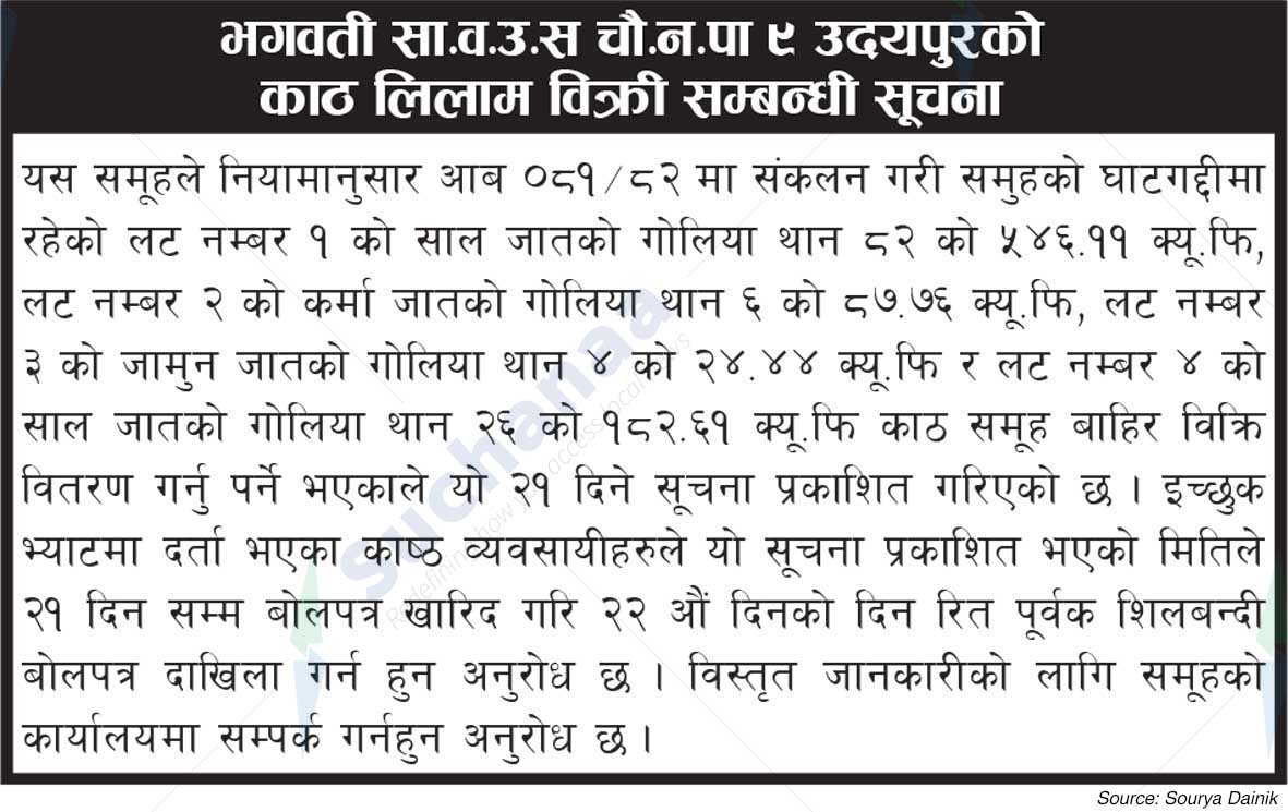 Bhagwati Saa.Wa.Wo.Sa.