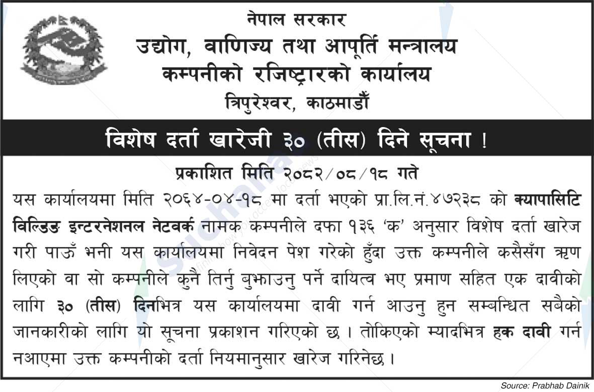 Ministry of Industry, Commerce and Supplies, Tripureshwor