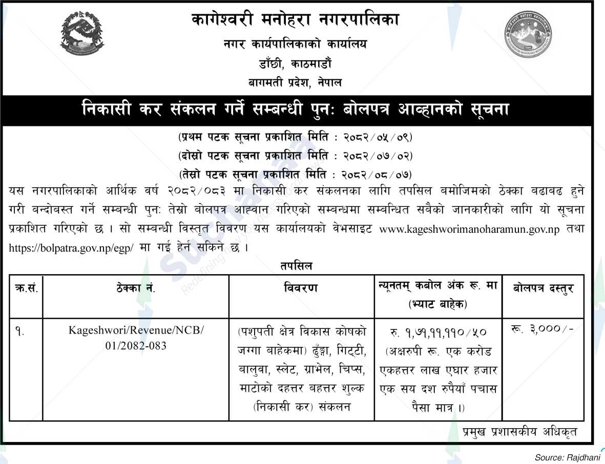 Kageshwari Manohara Municipality