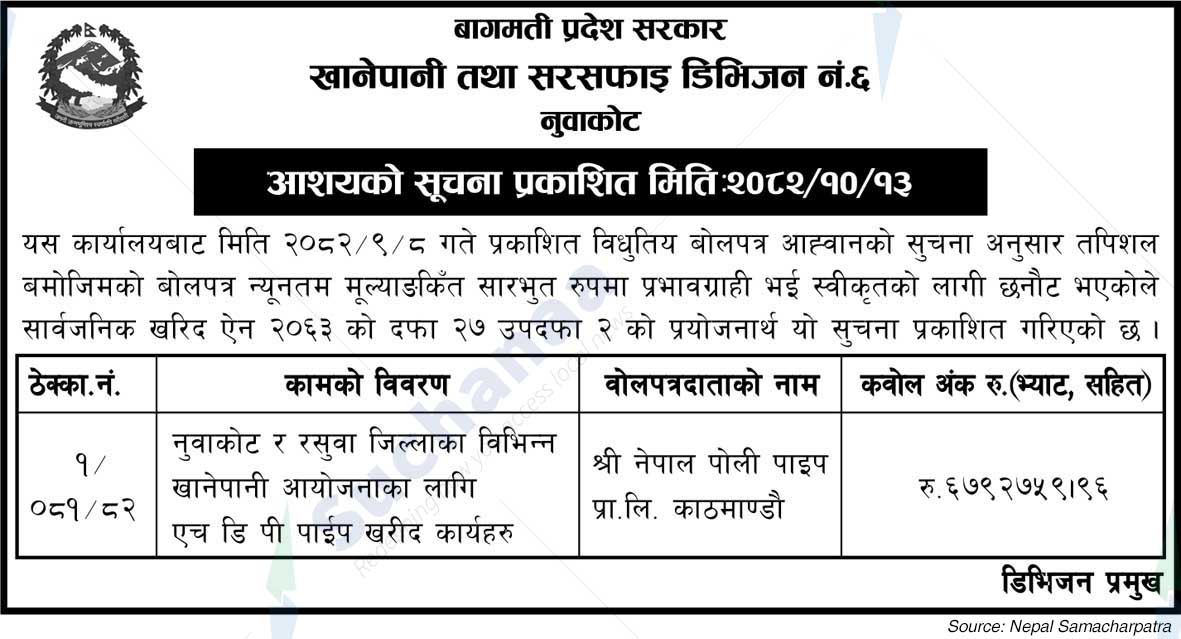 Drinking Water and Sanitation Division No. 6, Nuwakot