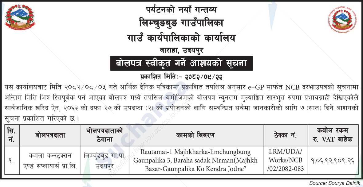 Limchungbung Rural Municipality