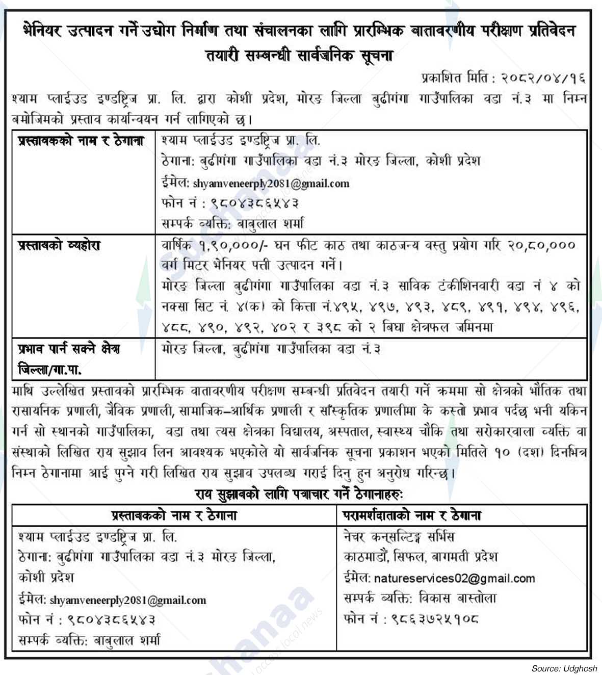 Shyam Plywood Industries Pvt. Ltd.