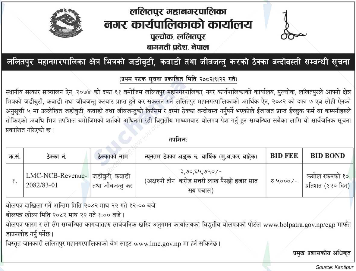 Lalitpur Metropolitan City