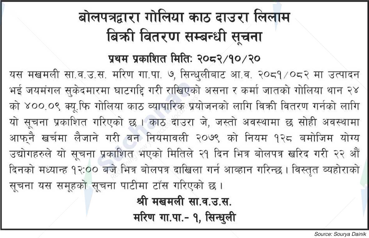 Shree Makhamali Saa.Wa.Wo.Sa.