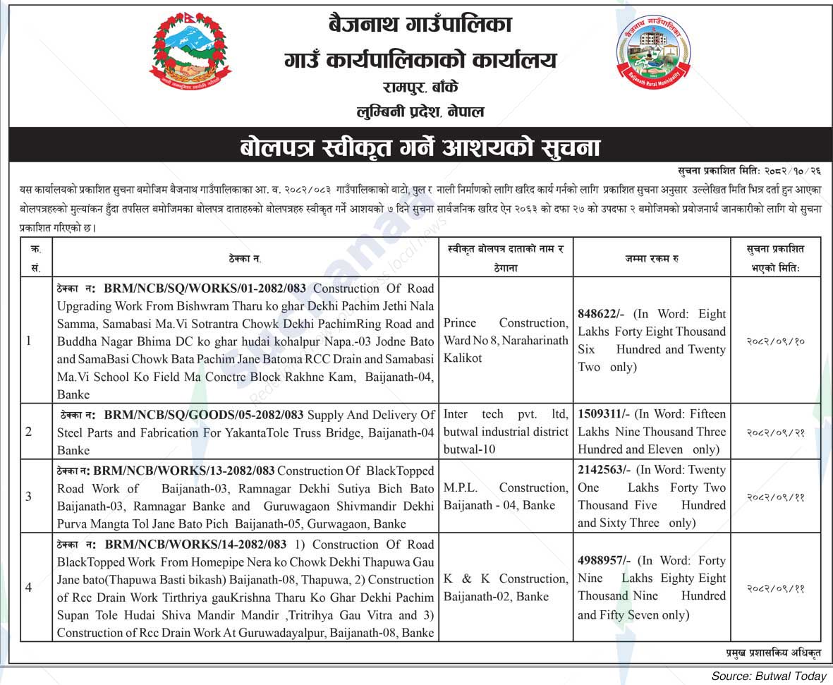 Baijanath Rural Municipality