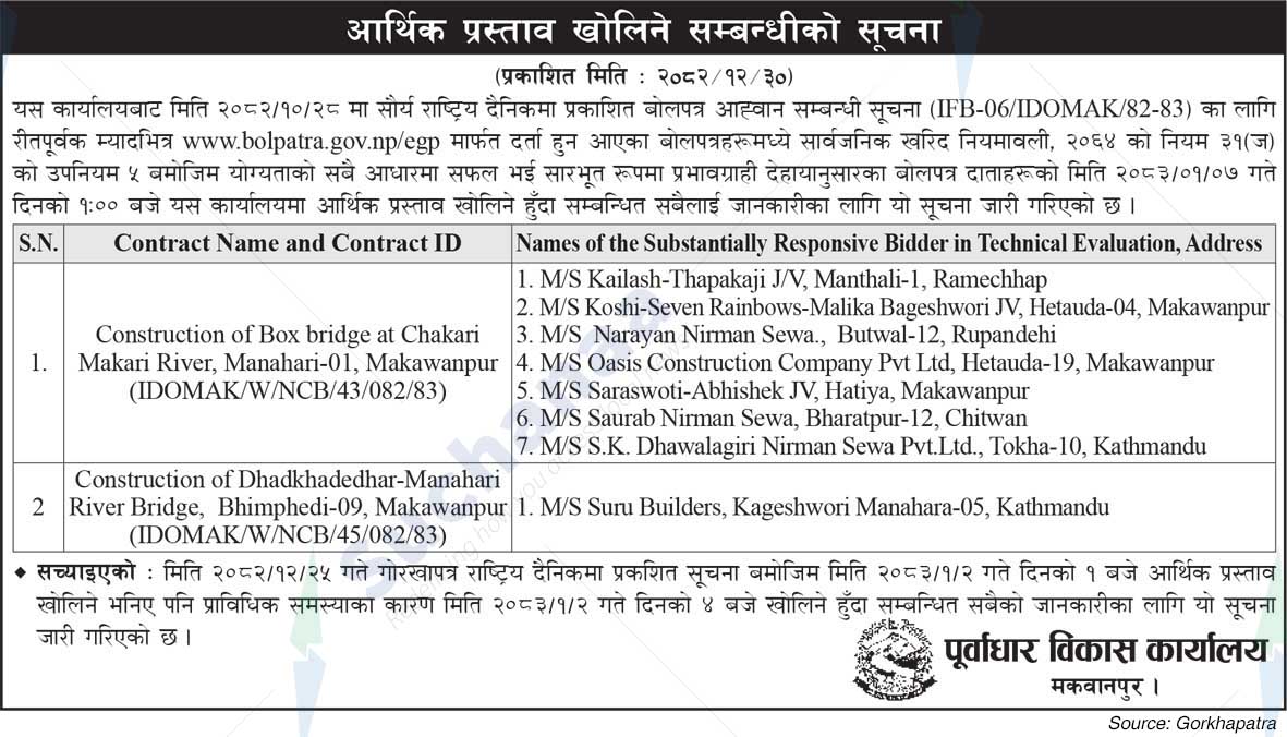 Infrastructure Development Office, Makwanpur