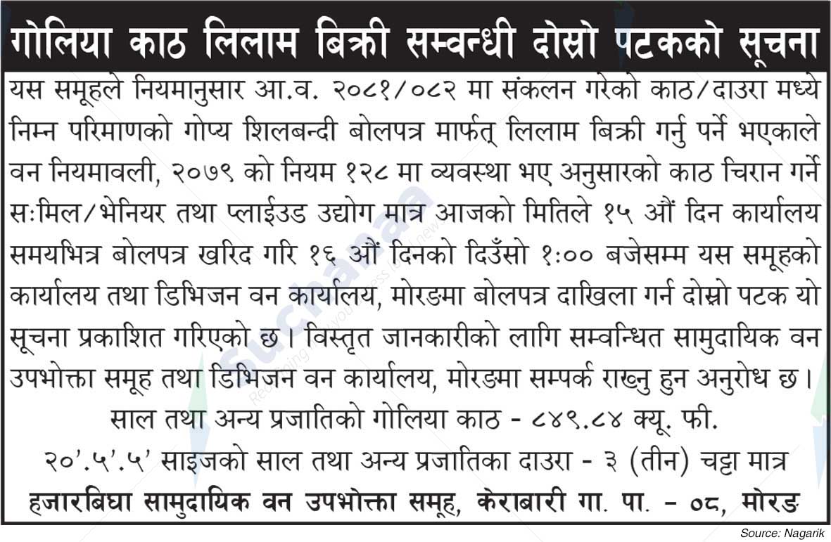 Hazar Bigha Community Forest User Group