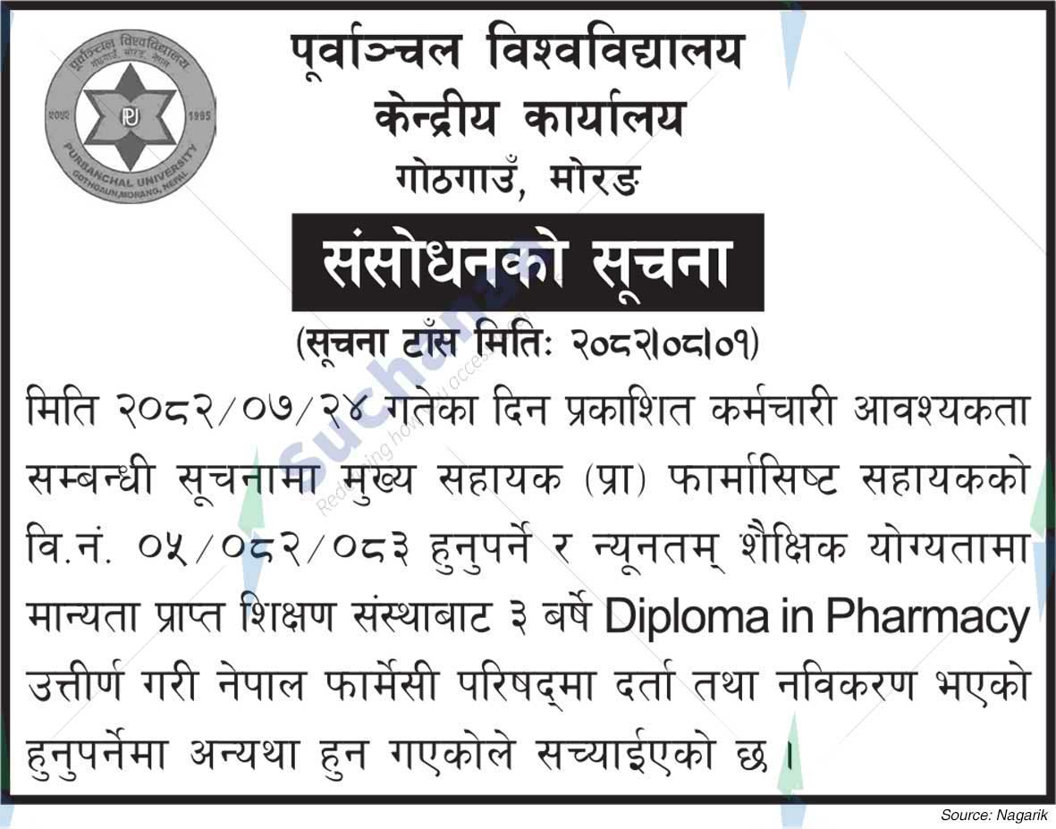 Purbanchal University